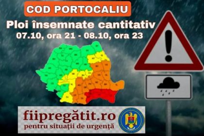 Avertizare Meteorologica Cod Portocaliu De Ploi