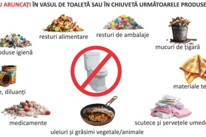 canalizarea nu este cos de gunoi protejati reteaua de canalizare si mediul inconjurator