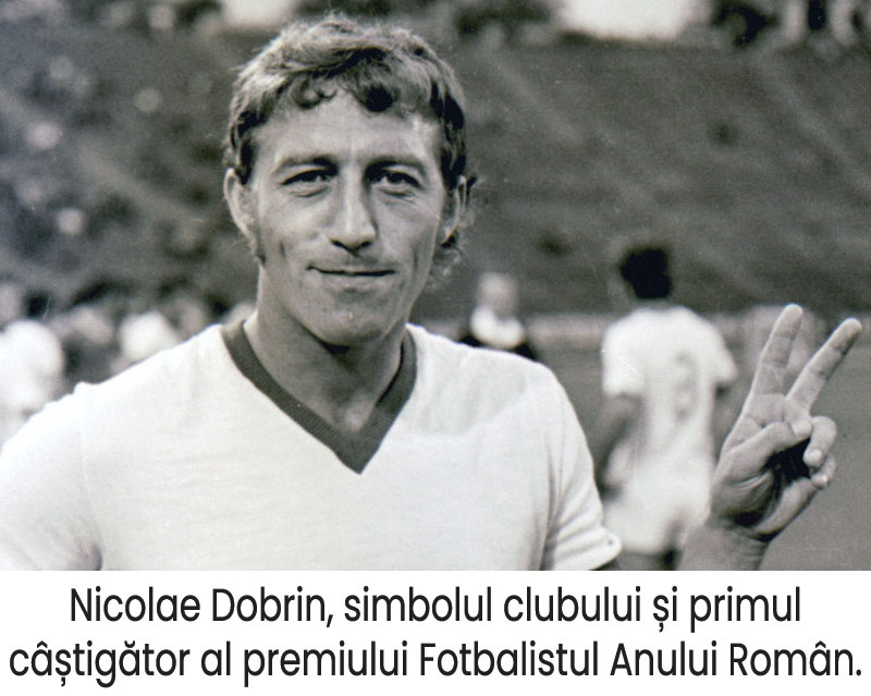 Istoria Clubului FC Arges